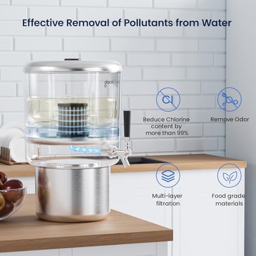 GLACIER FRESH Replacement Filter for PC04 Countertop Water Purifier 1 Pack - Image 6