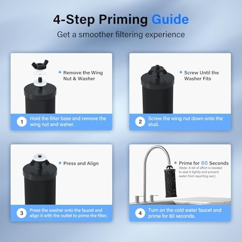 Purewell 8-Stage PF-3&FL-2 Purification Elements Set, Replacement Filters for ProOne® and Berlkey® Filters, ProOne® Big+ or Berlkey® Big+ Water Filter System and Purewell System (8 Pack, K Series) - Image 6