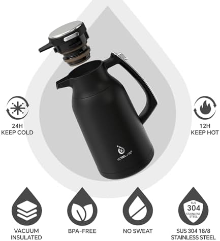 IDEUS Thermal Coffee Carafe 68oz, Beverage Dispenser Black - Image 2