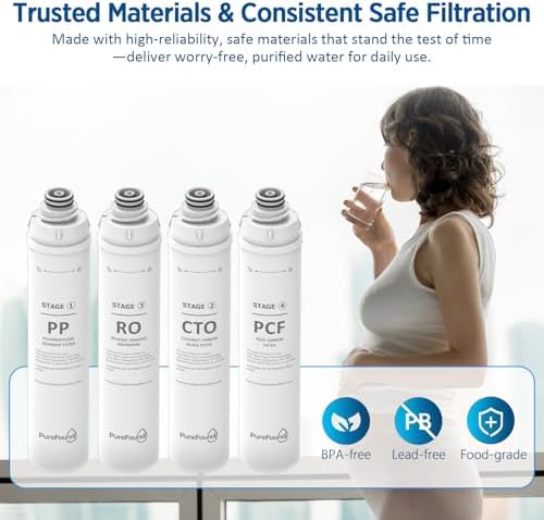 RO100ROPOT 4-Pack Water Filter Replacement Cartridge Set Compatible with Bluevua RO100ROPOT and RO100ROPOTUV Series Replacement Filter Cartridge, Pack of 4 Filters (1 PP, 1 CTO, 1 RO, 1 PCF) - Image 5
