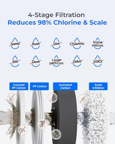 Waterdrop WHF2E-PC Whole House Water Filter System, 4-Stage Filtration - Image 3
