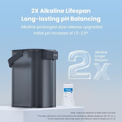 Waterdrop ED01AB Alkaline Electric Water Filter Pitcher, 15-Cup, Blue - Image 4