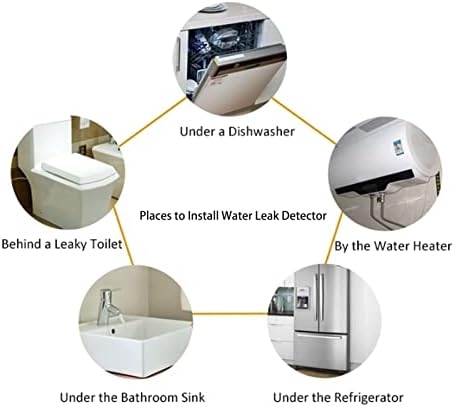 Pissente Water Leak Detection System, DN20 Auto Shut Off Valve (US Plug) - Image 7