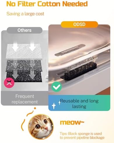 ODSD Filterless Cat Water Fountain - App Monitoring Pet Water Dispenser - Image 3