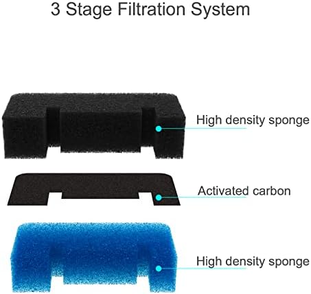 Wonder Creature Cat Water Fountain Filter Replacement 8+4 Pack - Image 3