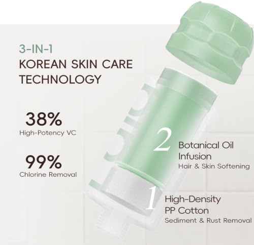 High Pressure Aromatherapy Filtered Shower Head with Handheld - Image 4