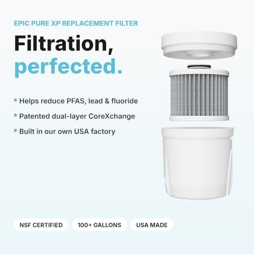 Epic Water Filters Pure REPLACEMENT Compatible with Epic Pure Water Pitcher/Removes Fluoride, Lead, Forever Chemicals, Heavy Metals, Industrial Pollutants/Filters 100 Gallons - Image 2