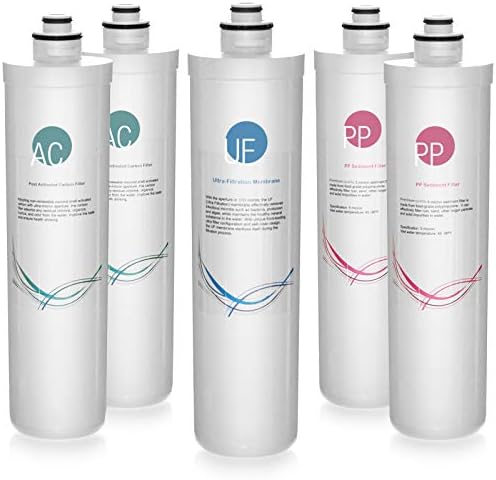 iSpring F5-CUA4 1 Year Replacement Set Ultra Filtration Water Filter, Whilte by iSpring