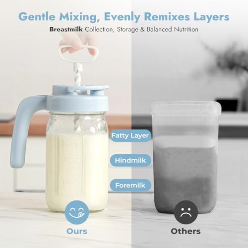 Papablic Glass Breast Milk Pitcher, Formula & Baby Feeding Container, Blue - Image 2