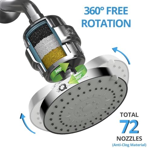 weAQUA Heavy Duty Filtered Shower Head Combo – High Pressure 5 Spray Modes, Dermatologist Recommended for Softer-Feeling Skin & Hair, Advanced 99% Removal of Chlorine, Fluoride & Heavy Metals - Image 6