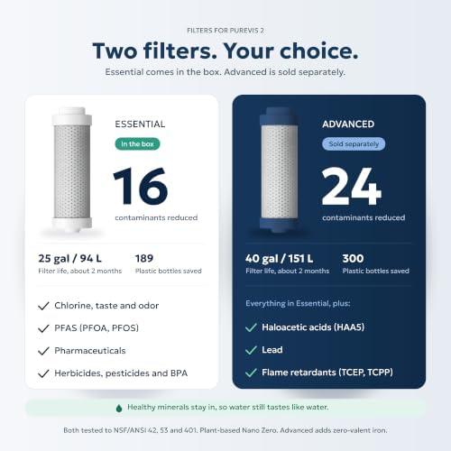 LARQ PureVis 2 Smart UV-C Self-Cleaning Insulated Water Bottle Filter Straw - Image 6