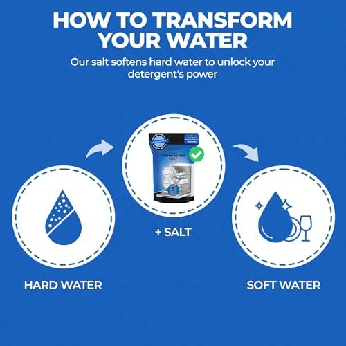 Aromasong Dishwasher Salt - 100% Natural Water Softening Agent for Cleaner Dishes & Washer Reactivation - Compatible with Bosch, Miele, Whirlpool, Thermador, and more - 5 LB. - Image 4