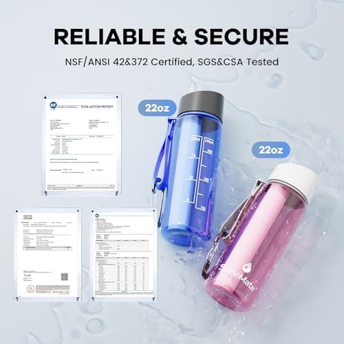 SurviMate Purified Water Bottle for Camping, Hiking, Backpacking and Travel, BPA Free with 5-Stage Intergrated Filter Straw - Image 2