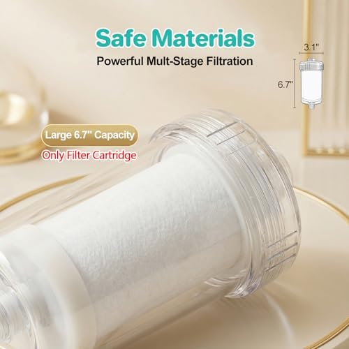 1 micron High Density Carbon Water Filter Cartridge, Replacement Cartridges for tap water filter, Showerhead Filter and Washing machine filter, Removes Chlorine, Fluoride, Heavy metal, Odor & Scale - Image 4
