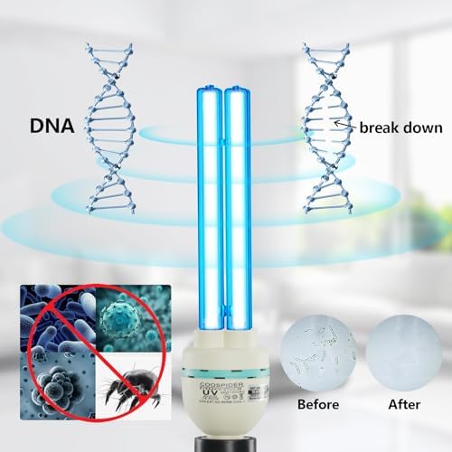 COOSPIDER 36Watts UV Sanitizer Lamp with Remote Control Powerful UVC Light with E26 Base for Basement/Bedroom/Kitchen/Office/Storehouse/Car, 3-Gear Timer 110V Ozone Free - Image 4