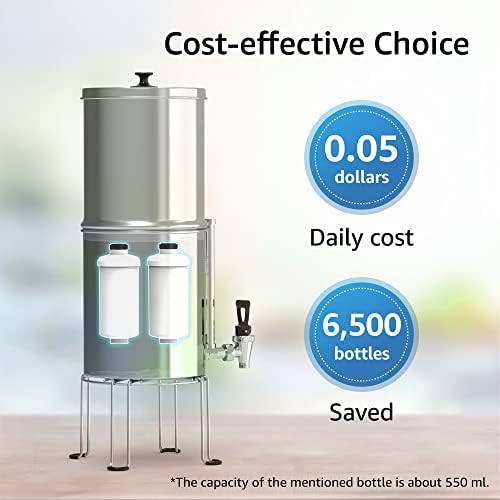 Filterlogic Fluoride Water Filter, Replacement for Berkey® PF-2®, 2 Pack - Image 6
