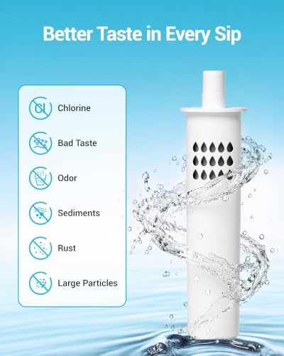 AQUA CREST Water Bottle Filter Replacement for Brita® BB02 - Image 3