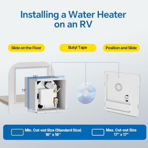 Eyoo RV Water Heater Door Kit, 18x18 Inches Black Panel, Stainless Steel, Compatible with Eyoo Models Only - Image 4