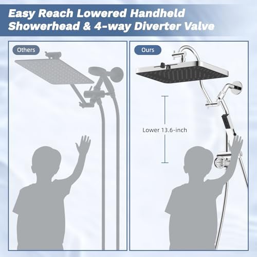 Hibbent 5-Mode 13" Rain Shower head, 4-Spray Metal Handheld Shower, Chrome - Image 4
