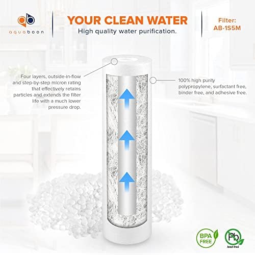 Aquaboon 5 Micron 10 x 2.5 Sediment Water Filter Replacement - 4 Pack - Image 5
