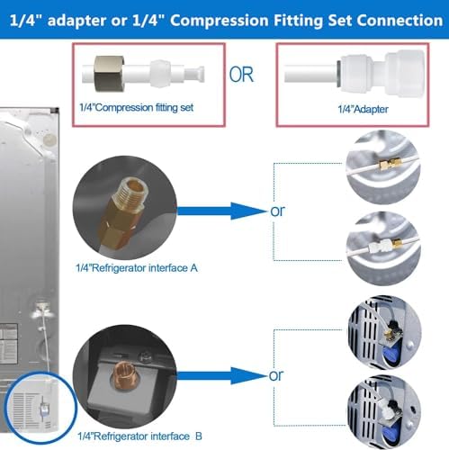 Ice Maker Water Line Kit - 25FT 1/4In O.D.Water Line with Self Piercing Valve and Quick Fittings + Inline Water Filter(1 Pack) - Image 3