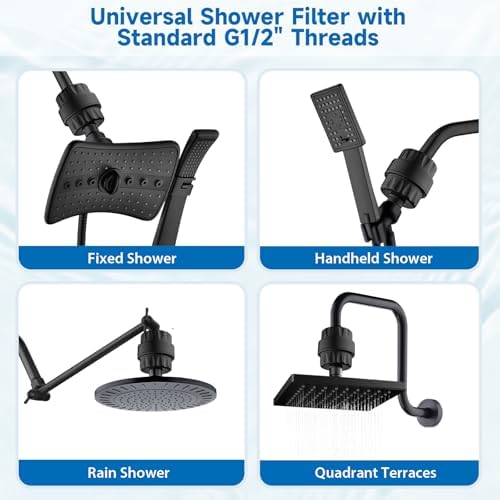 BRIGHT SHOWERS Shower Filter, High Output Shower Head Filter for Hard Water - Chlorine Reduction, Improves Skin & Hair, Universal Fit, Matte Black - Image 4