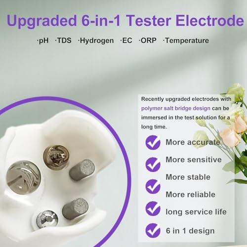 YINMIK Hydrogen Water Tester, 6 in 1 pH TDS H2 EC ORP Temp Meter for Water - Image 6