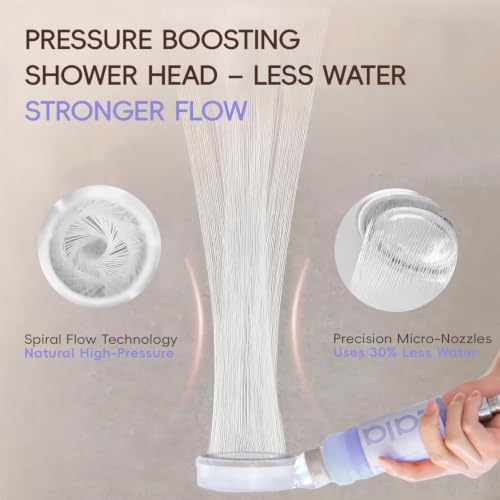 High Pressure Aromatherapy Filtered Shower Head with Handheld - Image 3