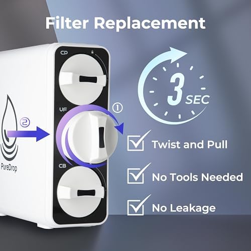 PureDrop PDR-FFU3 0.01μm Ultra-Filtration Membrane Replacement Filter Cartridge for PDR-3CUW Under Sink Water Filter System - Image 5