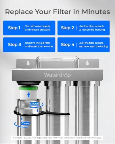 Waterdrop 2P1U2C3 Replacement Filter for TST-UF, 1-Year Replacement Pack - Image 5