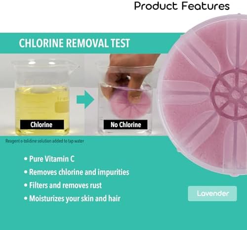 Vitamin C Filter for Barumi Pluo Handheld Showerhead - Lavender | 3-Pack, Pure Vitamin C, Moisturizes Skin and Hair, Removes Chlorine and Impurities from Tap Water, Filters Rust, Easy Installation - Image 2