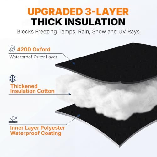 Extended Outdoor Faucet Cover, 34.65" H x 13.78" W, Thick Insulated Sprinkler Freeze Protector with Reflective Strips for RV Hydrant, Garden Spigot & Yard Faucet - Image 4