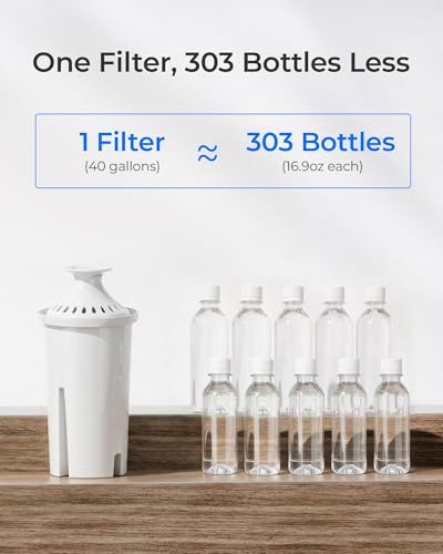 Waterdrop Water Filter Replacement for Brita® & WD-PT-11 Water Pitcher - Image 7