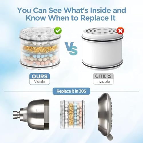 MakeFit Filtered Shower Head - High Pressure Shower Head with Filter for Hard Water Softener - 7 Settings Bathroom Rain Showerhead to Remove Chlorine and Heavy Metals (Brushed Nickel) - Image 4