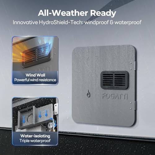FOGATTI InstaShower Ultra Replacement Door, Gray, 18" x 18" - Image 3