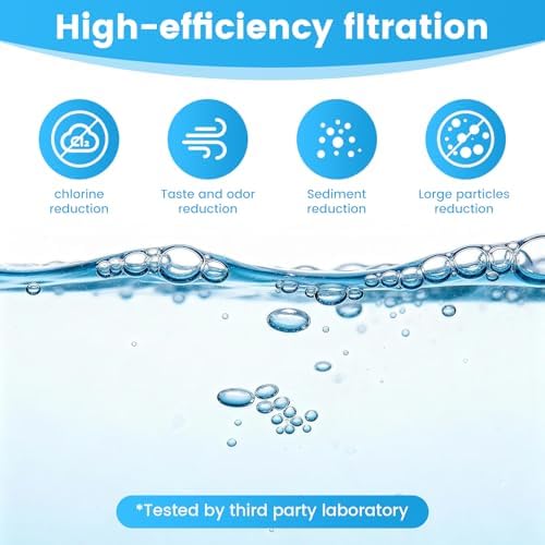 4 Pack Replacement Filters Compatible With PWERAN Handheld Shower Head - Image 4