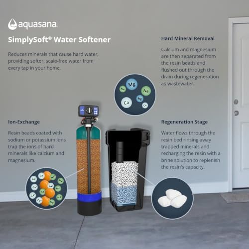 Aquasana SimplySoft Whole House Water Softener | 40K Grain | WH-SF40-BASE - Image 2