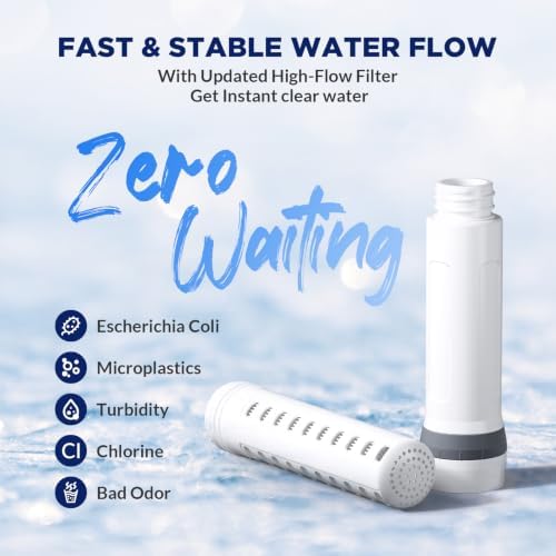 Membrane Solutions Personal Water Filter Straw S1(4P), Filtered Water Bottle 36Oz BPA-Free Plastic Water Bottles with 6-Stage 0.1μm Filtering | Portable for Survival, Camping, Hiking, and Emergency Us - Image 6
