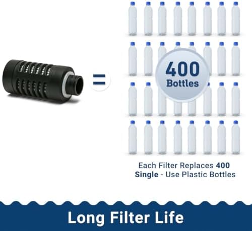 WATER TO GO Replacement Filters, Pack of 2 - Image 3