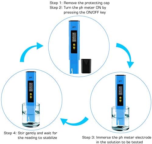 PH Meter for Water Hydroponics Digital PH Tester Pen 0.01 High Accuracy Pocket Size with 0-14 PH Measurement Range for Household Drinking, Pool and Aquarium (1, Blue, Normal) - Image 6