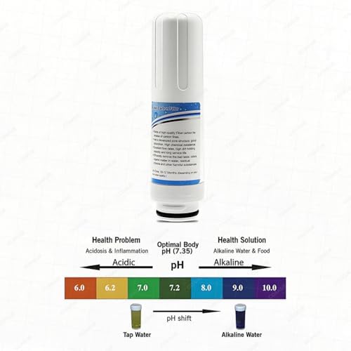 Alkaline Water Ionizer Machine Replacement Filter, 8000L Per Filter, Home Water Purifier Compatible Filter Cartridge - Image 6