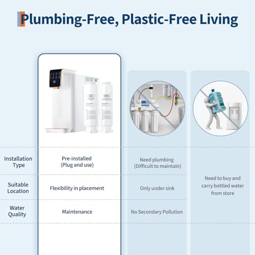 GarveeLife 600 GPD Tankless Reverse Osmosis Water Filter System - Image 7