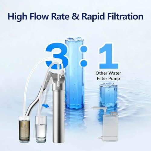 Membrane Solutions Replacement PAC Filter for P1, 2 Pack - Image 3
