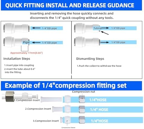 Refrigerator Water Line Kit Connection and 1/4 Compression Ice Maker Installation Kit，25FT 1/4In O.D.Water Line with Quick Fittings, for Adding a branch waterway on RO System（White) - Image 3