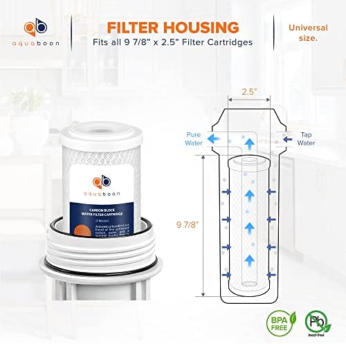Aquaboon 5 Micron 10 x 2.5 Carbon Block Water Filter Cartridge CTO Whole House Water Filter Replacement Compatible with WHKF-WHWC, FXWTC, 6-PACK - Image 2