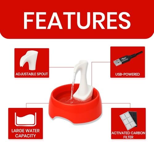 Aqua First Pet Water Fountain - Automatic Drinking Bowl for Cats and Dogs - Light and Portable - Replaceable Filters - Ergonomic Design - 1.2L/42 fl oz - Red - Image 2