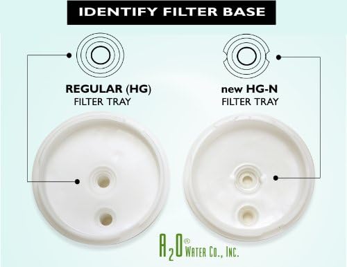 A2O WATER - MADE IN USA, Granular Activated Carbon Replacement Alkaline Water Filter for SD501, DX II, Toyo and Impart (HG-N or HG Type), (See Image to Identify (HG) - Image 2