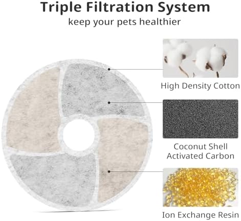 Cat Pet Water Fountain Filters, 5 Pack Replacement Filters Fit for Square 2.2L/73oz Automatic Pet Fountain, Diameter 4.1 Inch Filter with Triple Filtration System (5+5+5) - Image 3
