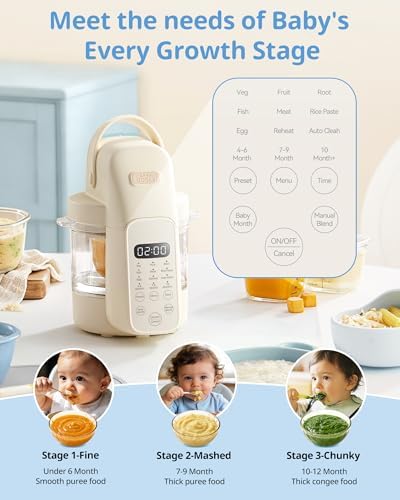 SosekiBaby FM01 Baby Food Maker, 316L Stainless Steel Blades | Puree Steamer Blender Processor With 10oz Glass Bowl | One-Step Food Mill with Recipe, 12H Keep Warm, Auto Clean, Reheat | BPA-Free - Image 2