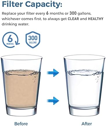 EDR3RXD1 Water Filter Replacement, 1 Pack - Image 6